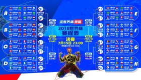 澳门威尼斯人娱乐城-Faker新规引爆赛场，拜仁深陷争议漩涡